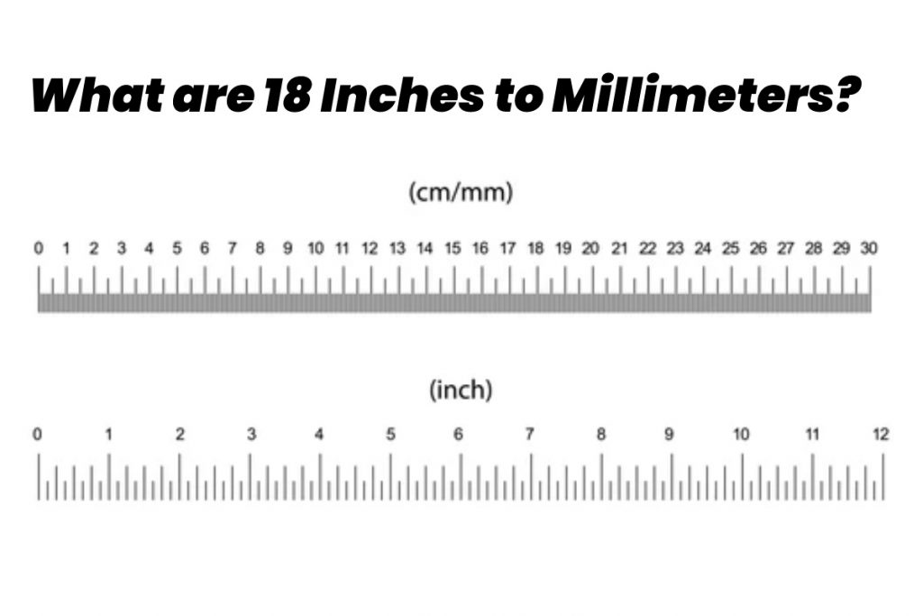 18 inches to millimeters