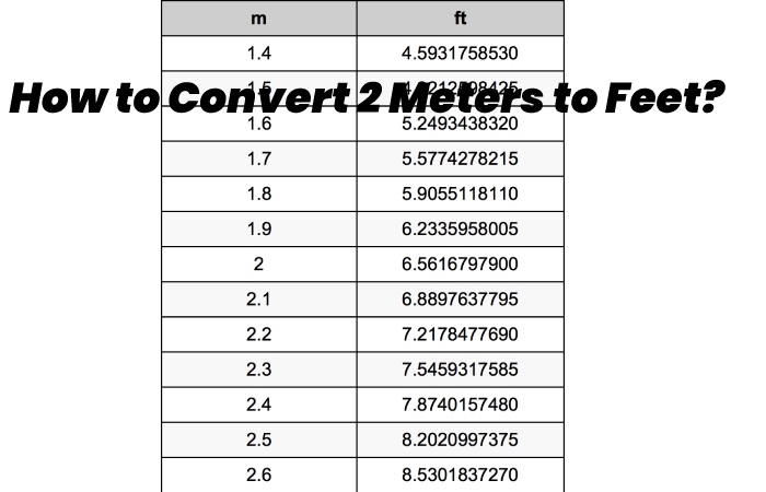 How to Convert 2 Meters to Feet?