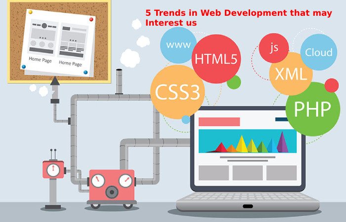 5 Trends in Web Development that may Interest us