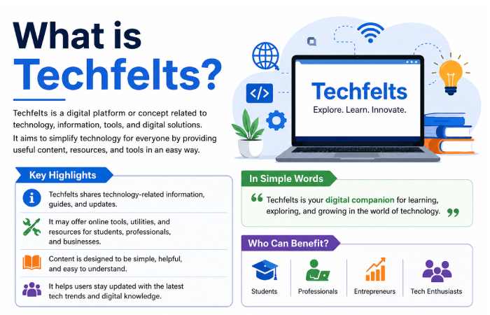 techfelts what is