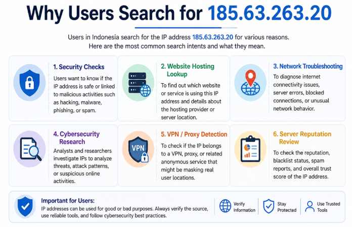 185.63.263.20 search
