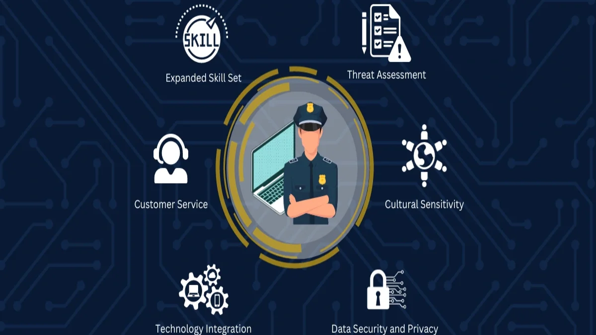 What the Modern Public Safety Directors Job Reveals About Technology’s Growing Role In Security
